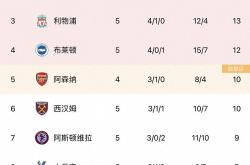 开云APP-马拉松赛事中曼联战胜对手成功落败