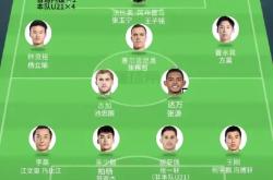 开云APP-国安迎战恒大，双方实力对比谁更胜一筹？的简单介绍