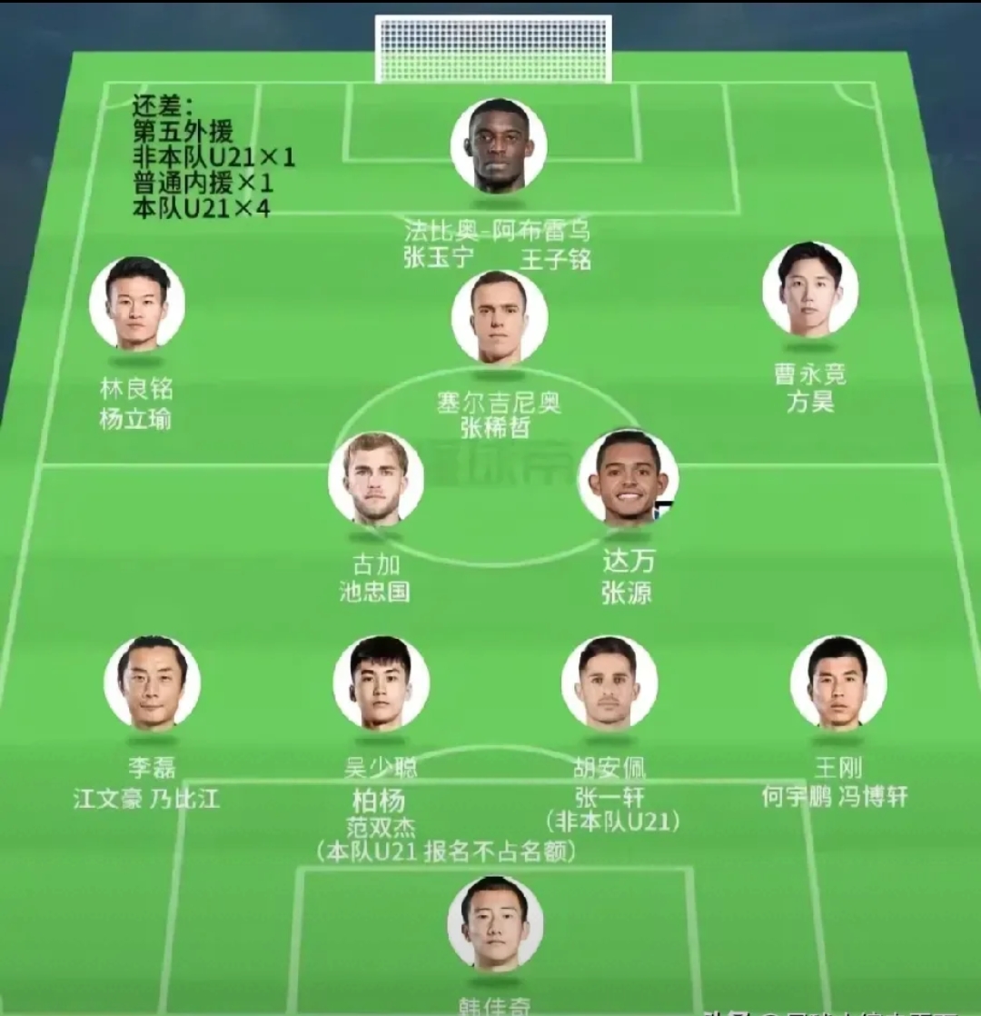 国安迎战恒大,双方实力对比谁更胜一筹?的简单介绍 国安迎战恒大,双方实力对比谁更胜一筹?的简单介绍