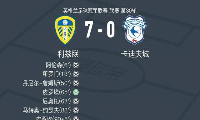 利兹联主场告捷,积分榜上逐渐升高的简单介绍 利兹联主场告捷,积分榜上逐渐升高的简单介绍