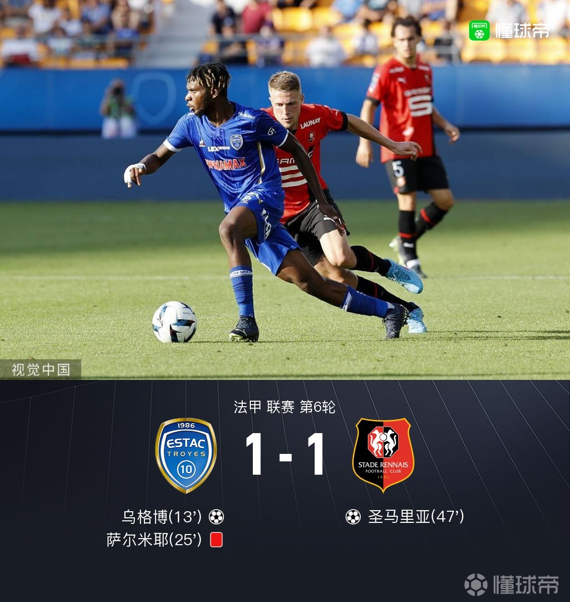 雷恩战平特鲁瓦，积分榜位置无变化